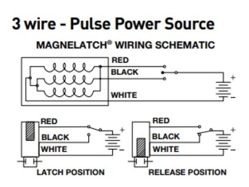 Plunger lift controller and solution solenoid valve for