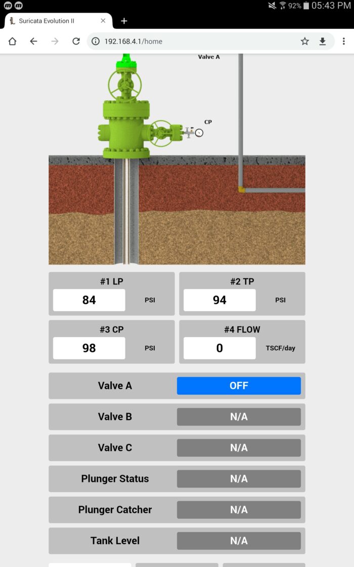 Plunger lift controller and solution ETC